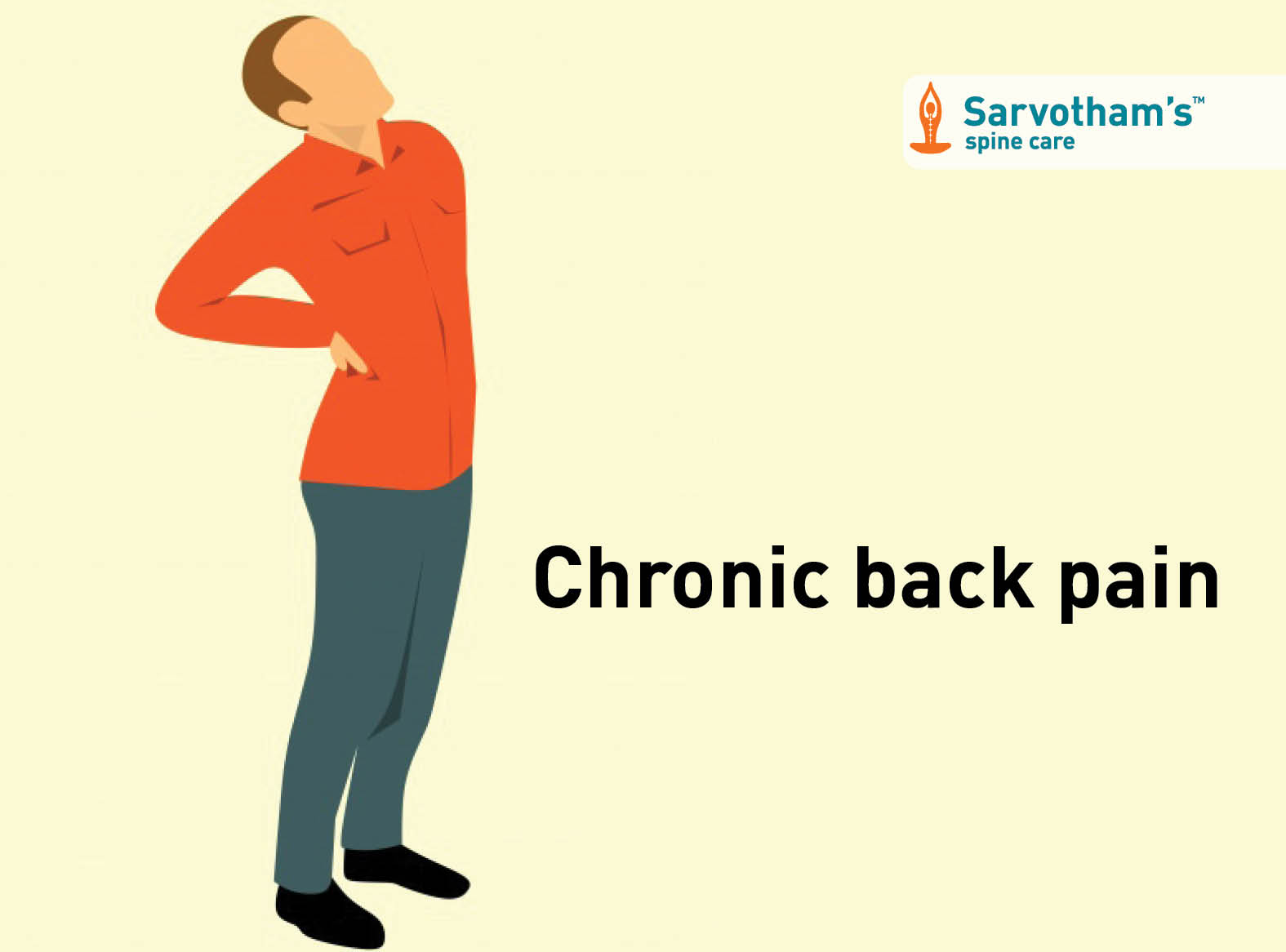 Chronic Back Pain Sarvotham's Spine Care